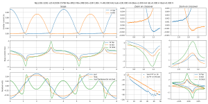 scope-Bias=1.000 mA Iout=100.000 mA F=48.000 kHz--NJL1302-3281 v20 A2039-C5706 Re=0R33 Rb=3R8 Dr.png
