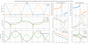 scope-Bias=1.000 mA Iout=200.000 mA F=48.000 kHz--NJL1302-3281 v20 A2039-C5706 Re=0R33 Rb=3R8 Dr.png