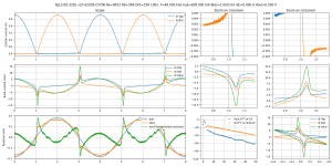 scope-Bias=1.000 mA Iout=600.000 mA F=48.000 kHz--NJL1302-3281 v20 A2039-C5706 Re=0R33 Rb=3R8 Dr.png