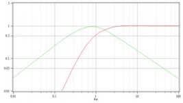 ESL radiation impedance.jpg