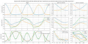 scope-Bias=10.000 mA Iout=100.000 mA F=48.000 kHz--NJL1302-3281 v20 A2039-C5706 Re=0R33 Rb=3R8 D.png
