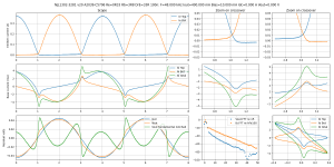 scope-Bias=10.000 mA Iout=400.000 mA F=48.000 kHz--NJL1302-3281 v20 A2039-C5706 Re=0R33 Rb=3R8 D.png
