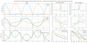 scope-Bias=10.000 mA Iout=600.000 mA F=48.000 kHz--NJL1302-3281 v20 A2039-C5706 Re=0R33 Rb=3R8 D.png