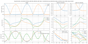 scope-Bias=10.000 mA Iout=200.000 mA F=48.000 kHz--NJL1302-3281 v20 A2039-C5706 Re=0R33 Rb=3R8 D.png