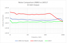 LR8N3 Compared.png