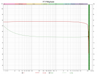 BPNOS__F7_FR_phase.png