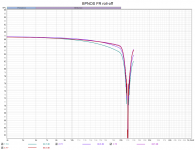 BPNOS_FR_roll-off.png