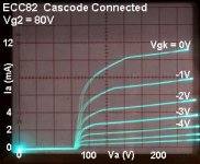 Cascodegraph.jpg