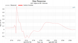 SH-50 Step Response.png