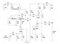 grunf DAC 1.png