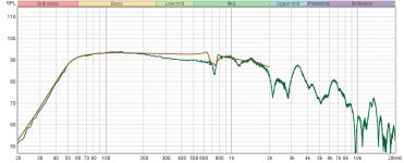 Sim vs Measured.jpg