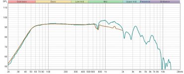 Sim vs Baffle Sim.jpg