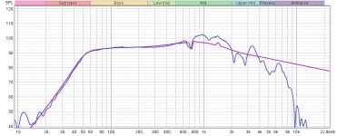 Baffle Sim vs Baffle Twice.jpg
