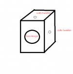tweeter position.png
