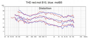 C21A su 5x e 10x_base_THD.jpg