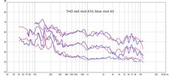 C21A su 5x e 10x_comp_THD.jpg