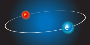 Positronium.png