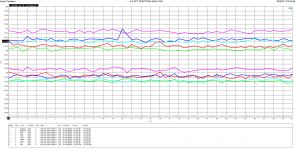 Cosmos_ADC_5samples_THD+N.PNG