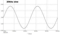10w 20khz sine.png