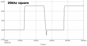 10w 20khz square.png
