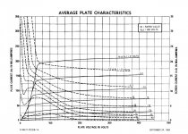 6JB5 General Electric.jpg