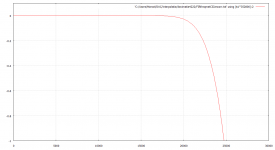 FIRfreqWilkinson160enCIC6encorrkam1_zoomer-1.png