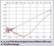 EMX-7150 disto.PNG