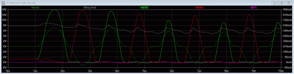 LT1166b_Fig1-UGB-slew-500kHz.png