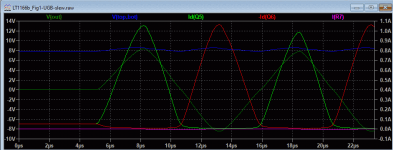 LT1166b_Fig1-UGB-slew-100kHz-no-L.png