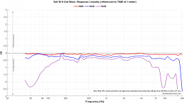 Kali IN-8 2nd Wave_Compression.png