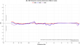 JBL 708P_Compression.png