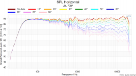 708P SPL Horizontal.png