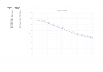 PSRR negative rail.png