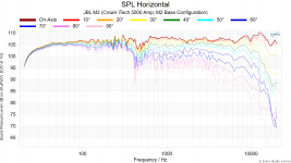 M2 SPL Horizontal.png