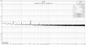 Noise at 10 V positive rail.png