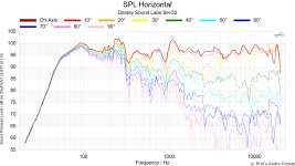 SPL Horizontal.png