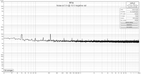 Noise at 10V negative rail.png