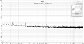 Noise at 30 V negative rail.png