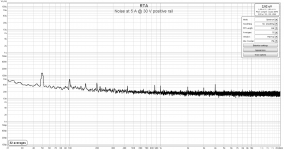Noise at 30 V positive rail.png