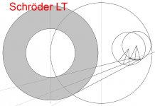 Schroder LT.jpg