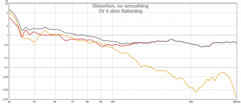 5V 4R flattening.png