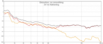 2V no flattening.png