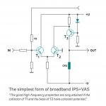 The simplest form of broadband IPS&VAS.jpg