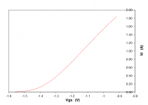 Lu1014 Triode Cell.png