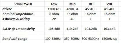 sensitivity w bms Res.jpg sensitivity w bms Res.jpg