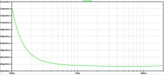 Low Noise Balanced Pre - Noise.JPG