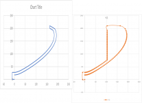 NodesGraph.png