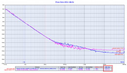 DRIXO 225792 MHz vs STS.png