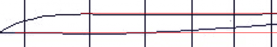 impAnalysis.png