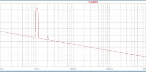 MinLufet FFT 1W.jpg